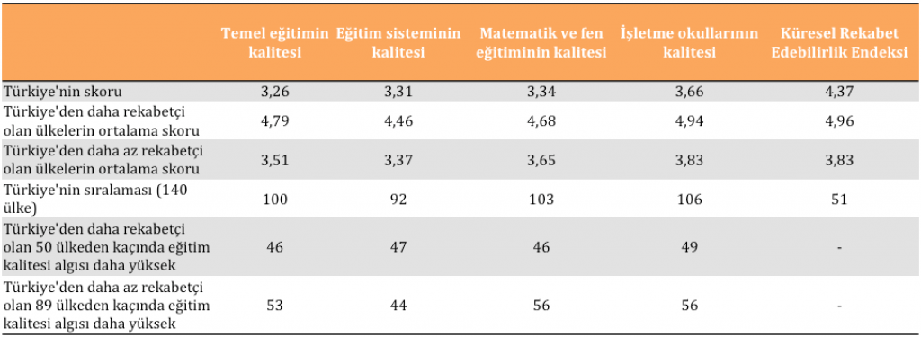 tablo_1